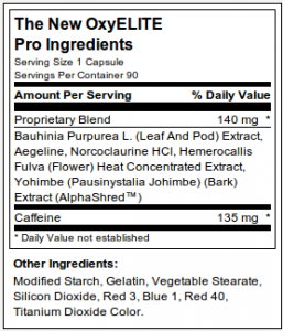 new-oxyelite-pro-ingredients-257x300