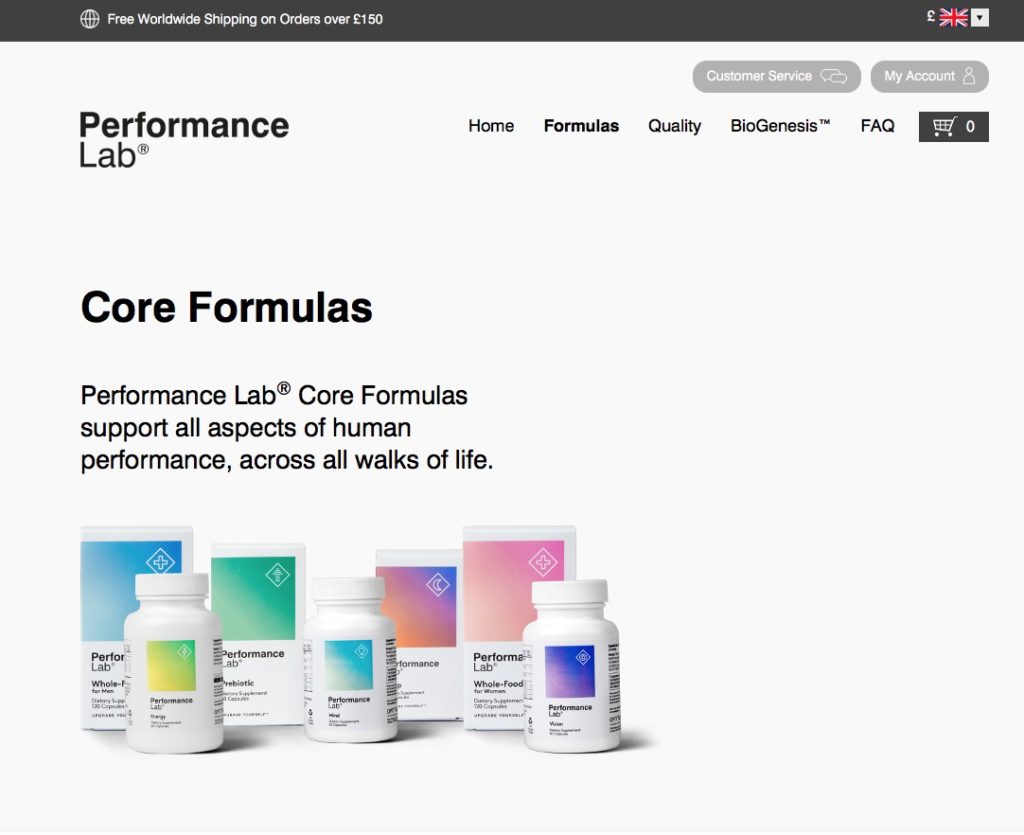 performance lab official website